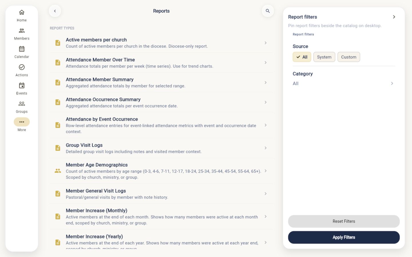 Churvice reports catalogue